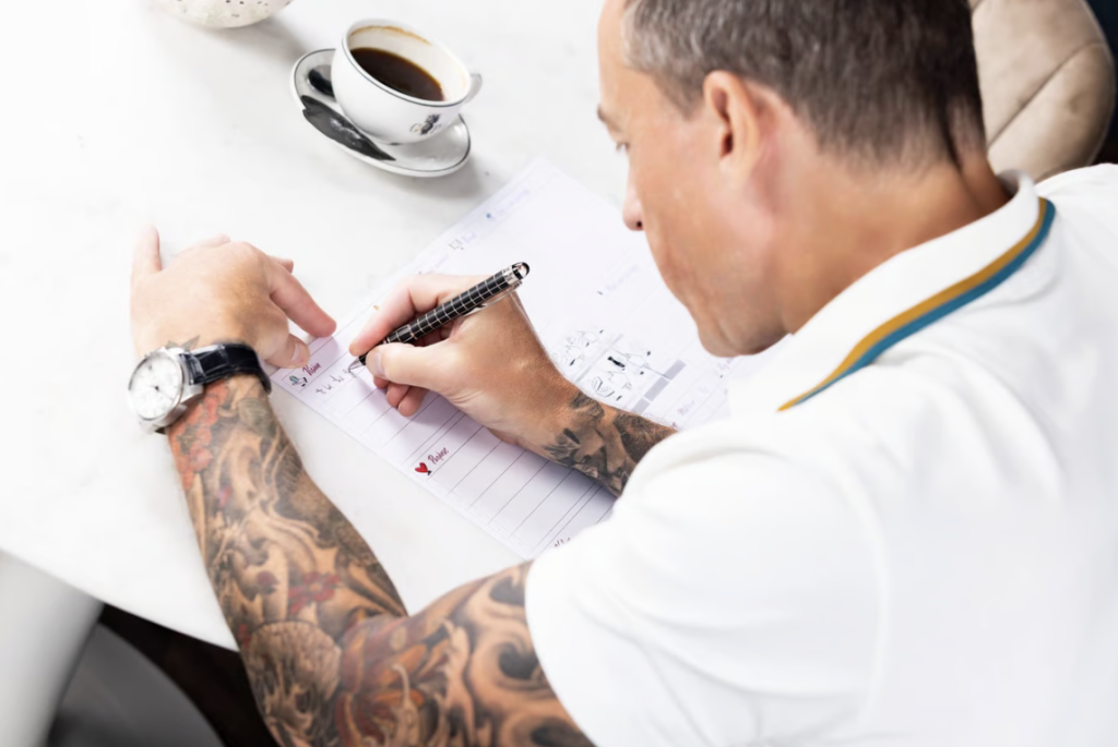 Business Plan: Why your Q1 results should rewrite it